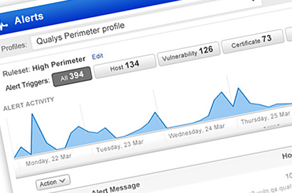 Continuous Monitoring CM screenshot