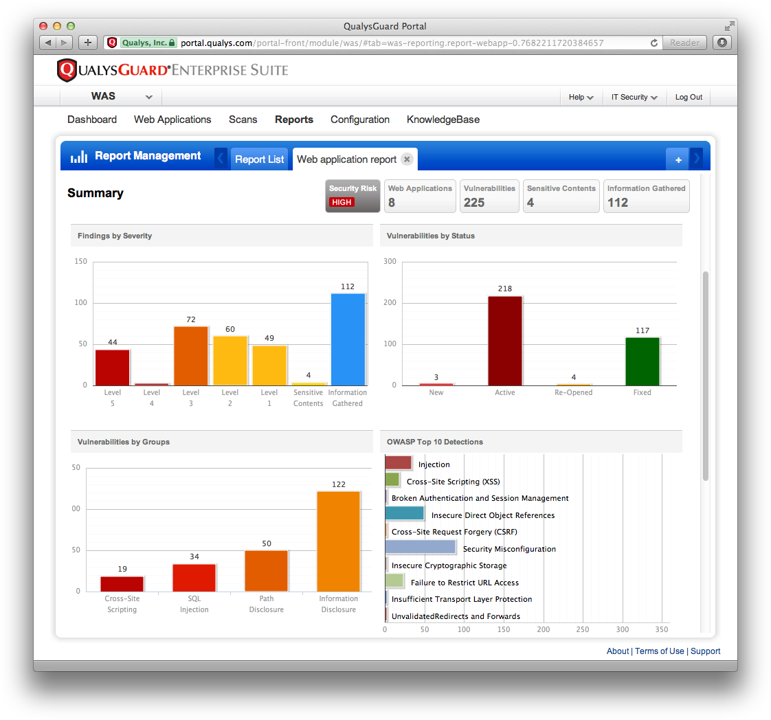 Web Application Security Scanning Qualys Inc 